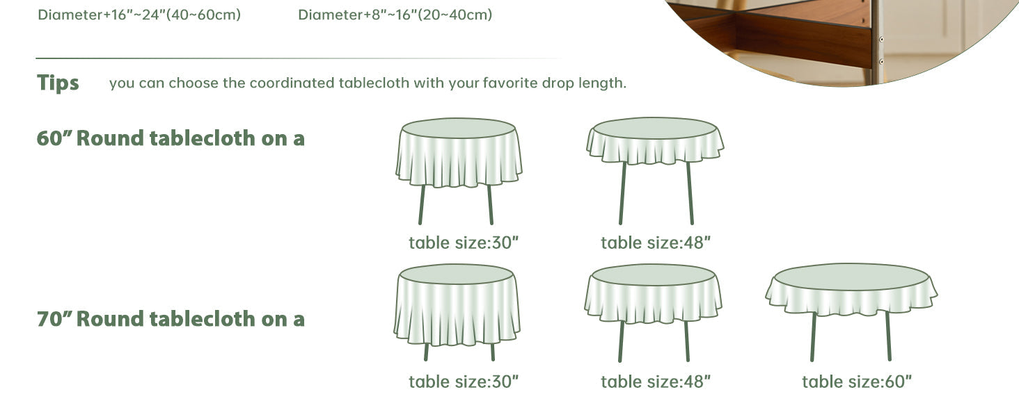 Decorelia Faux Linen Round Tablecloths 60 inch, Waterproof Decorative Washable Texture Rustic Circle Table Cloth Cover for Dining Kitchen Party Farmhouse Outdoor(Round (2-4 Seats),Sage Green)